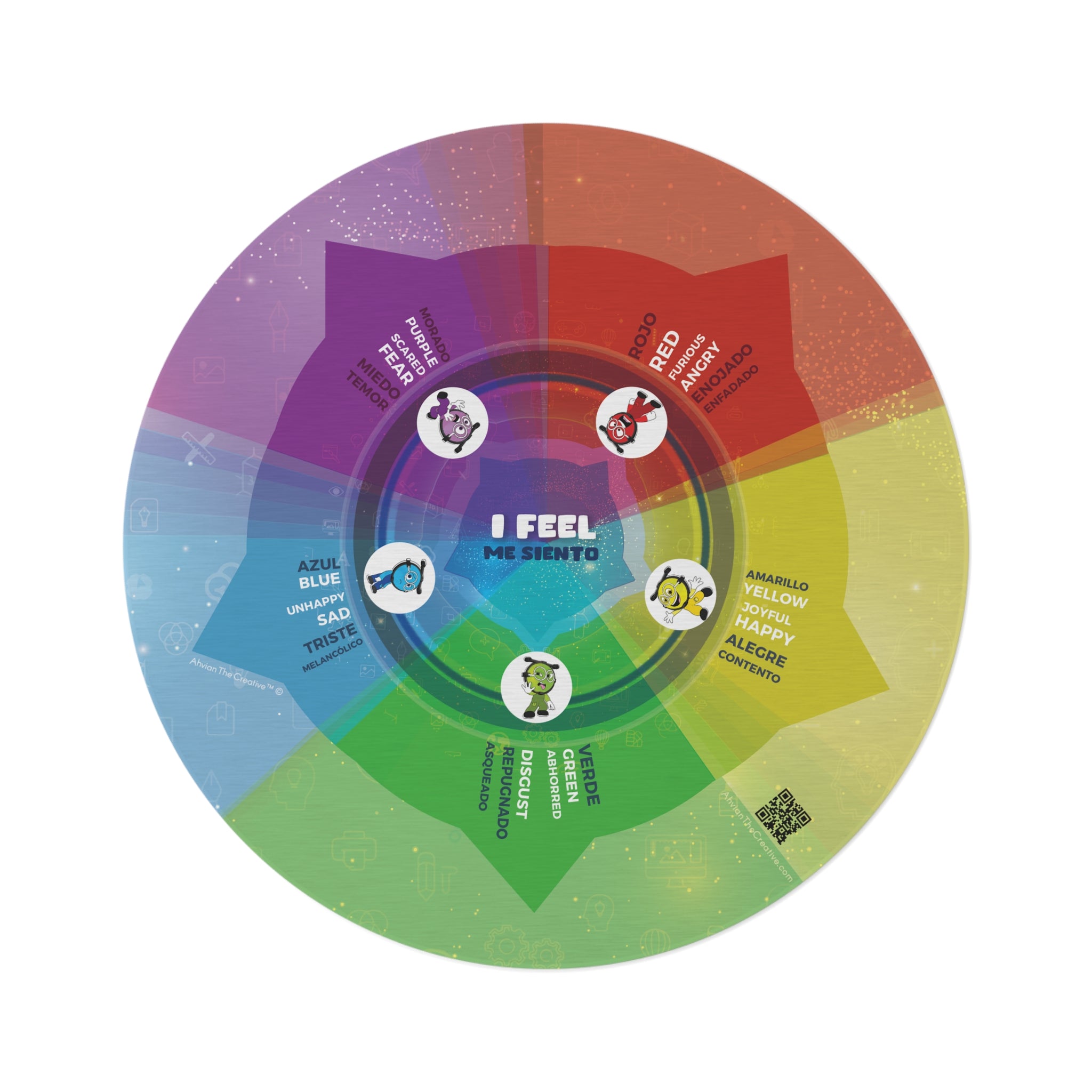 Bilingual Feelings & Emotions Round Rug for clinic classroom (SEL)