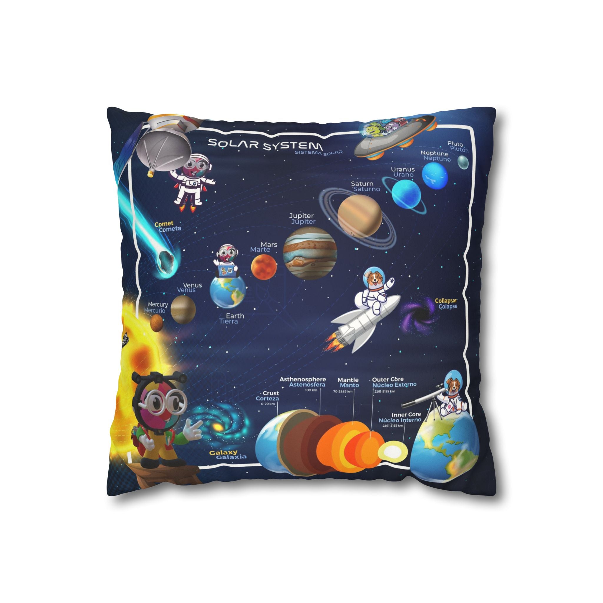 Bilingual Solar System Sensory Faux Suede Square Pillowcase & Bilingual Alphabet Pillowcase