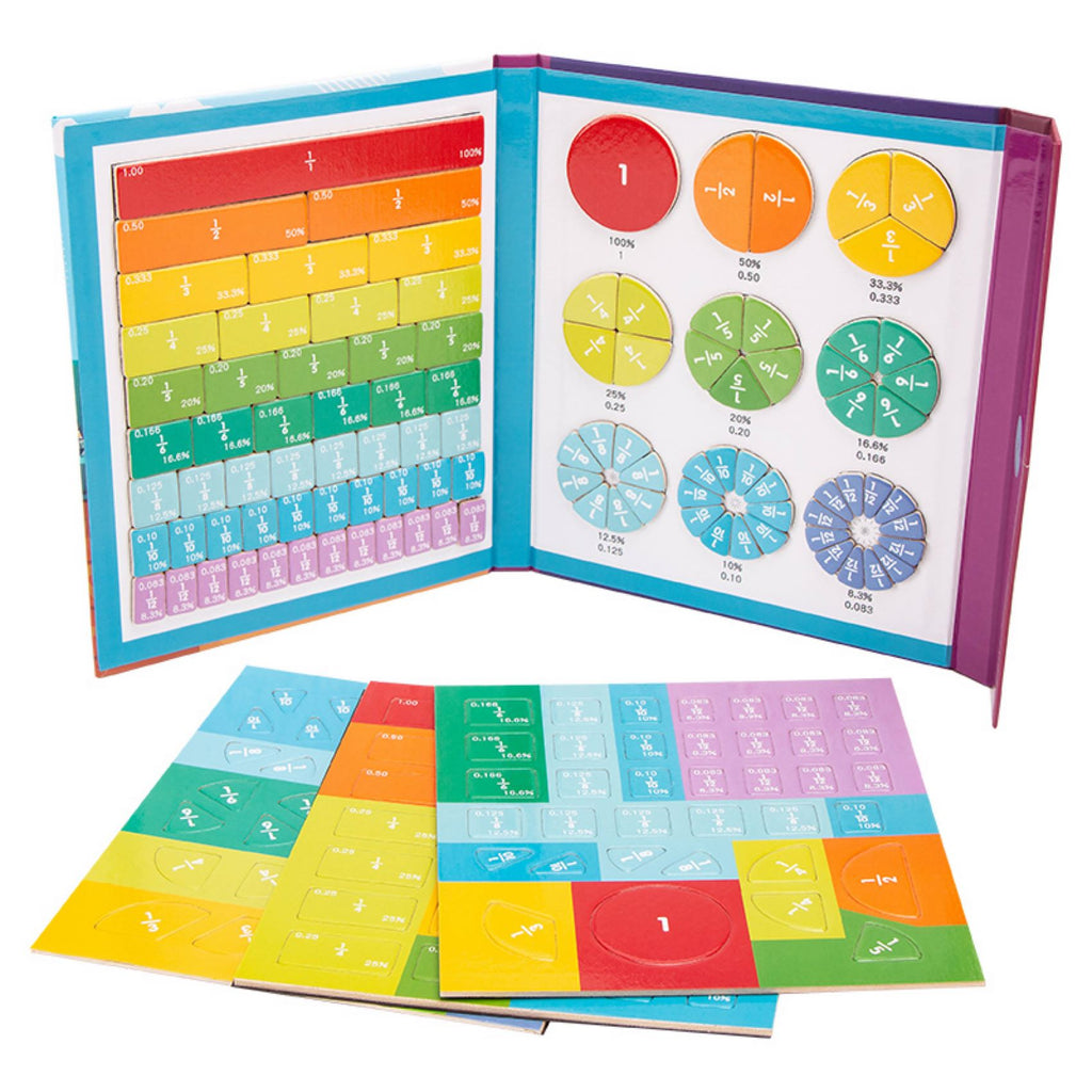 Math Magnetic Book ♟️ (102pcs) Learning Fractions/Division