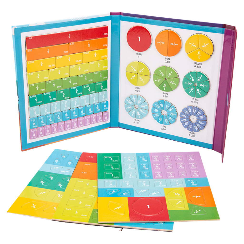 Math Magnetic Book ♟️ (102pcs) Learning Fractions/Division