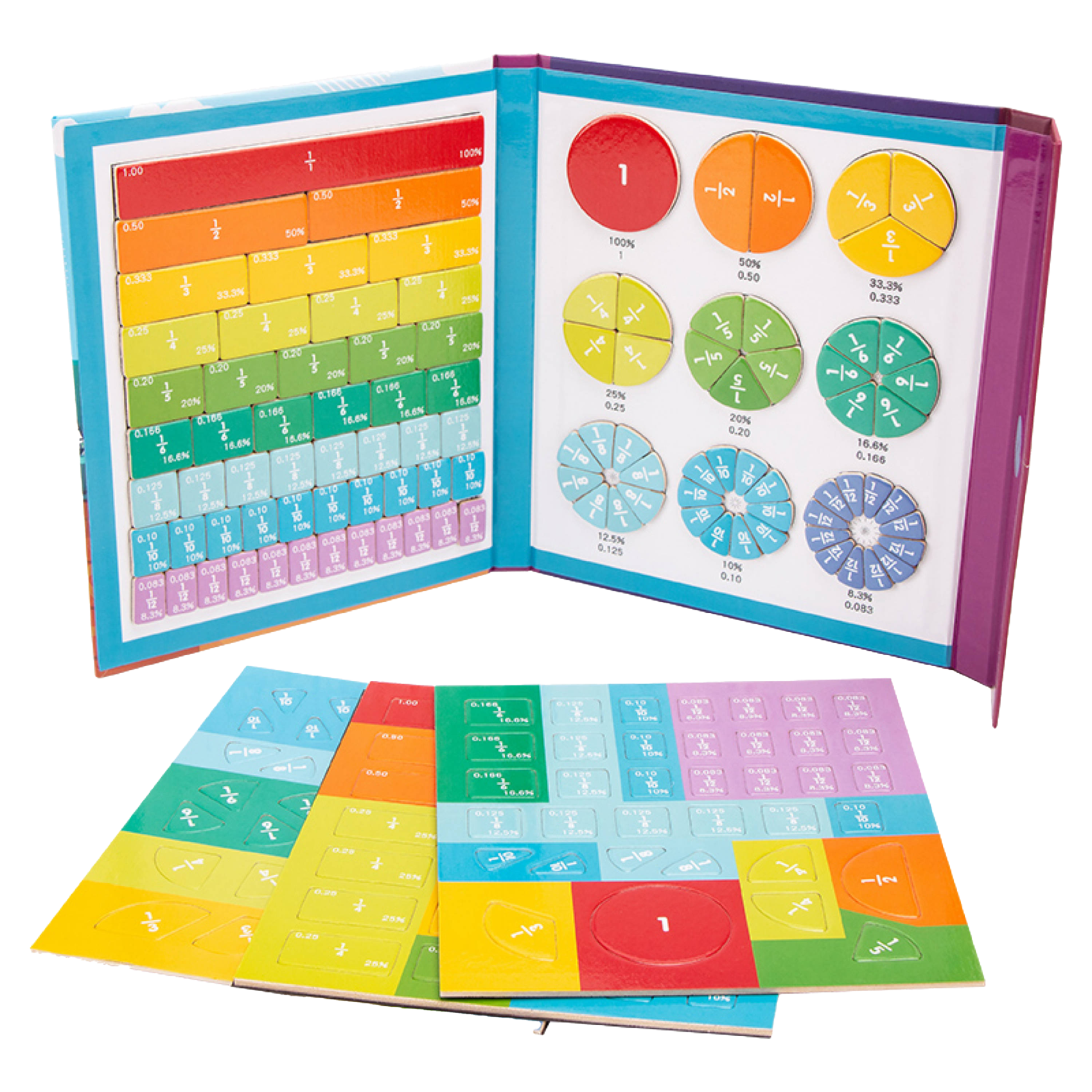 Math Magnetic Book ♟️ (102pcs) Learning Fractions/Division