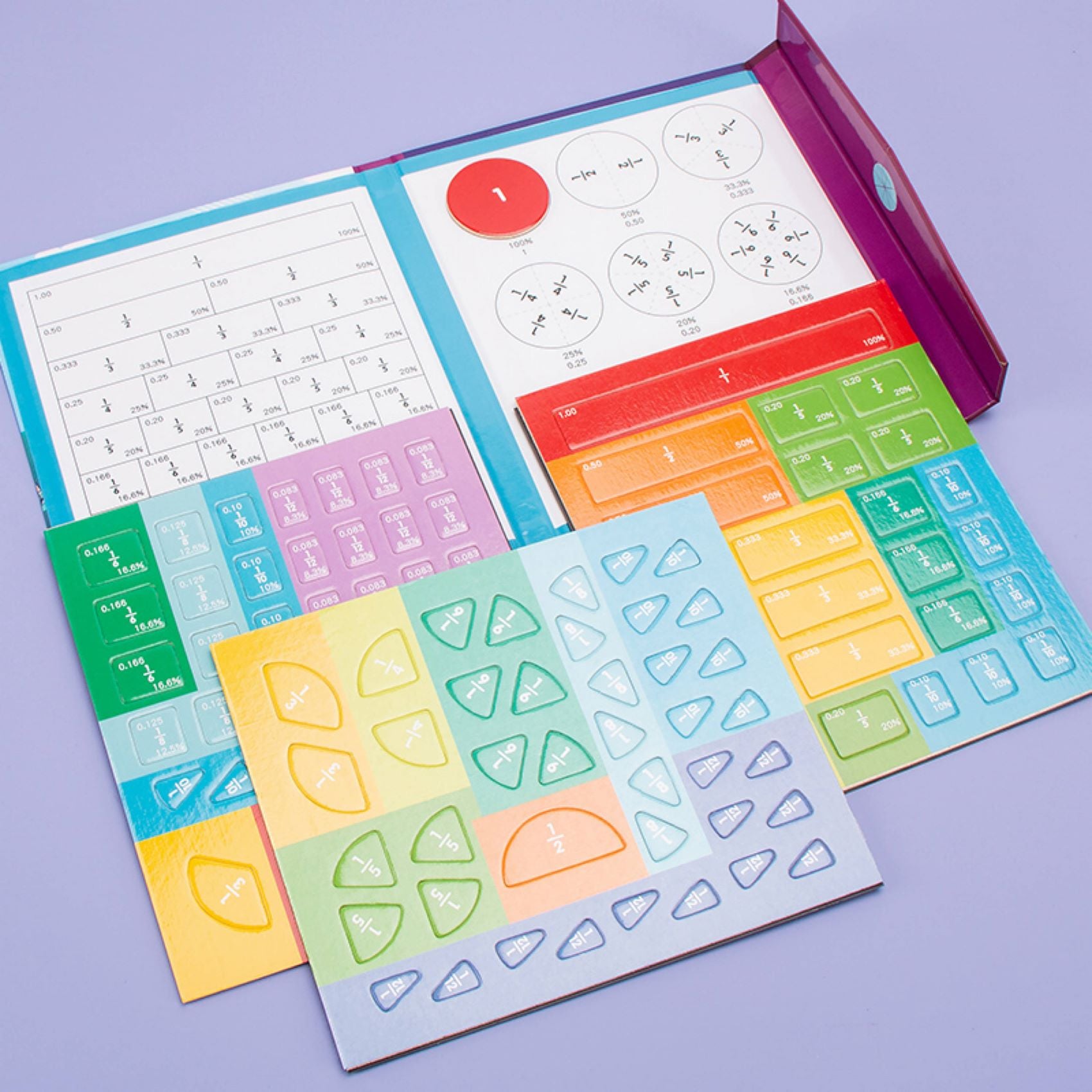 Math Magnetic Book ♟️ (102pcs) Learning Fractions/Division