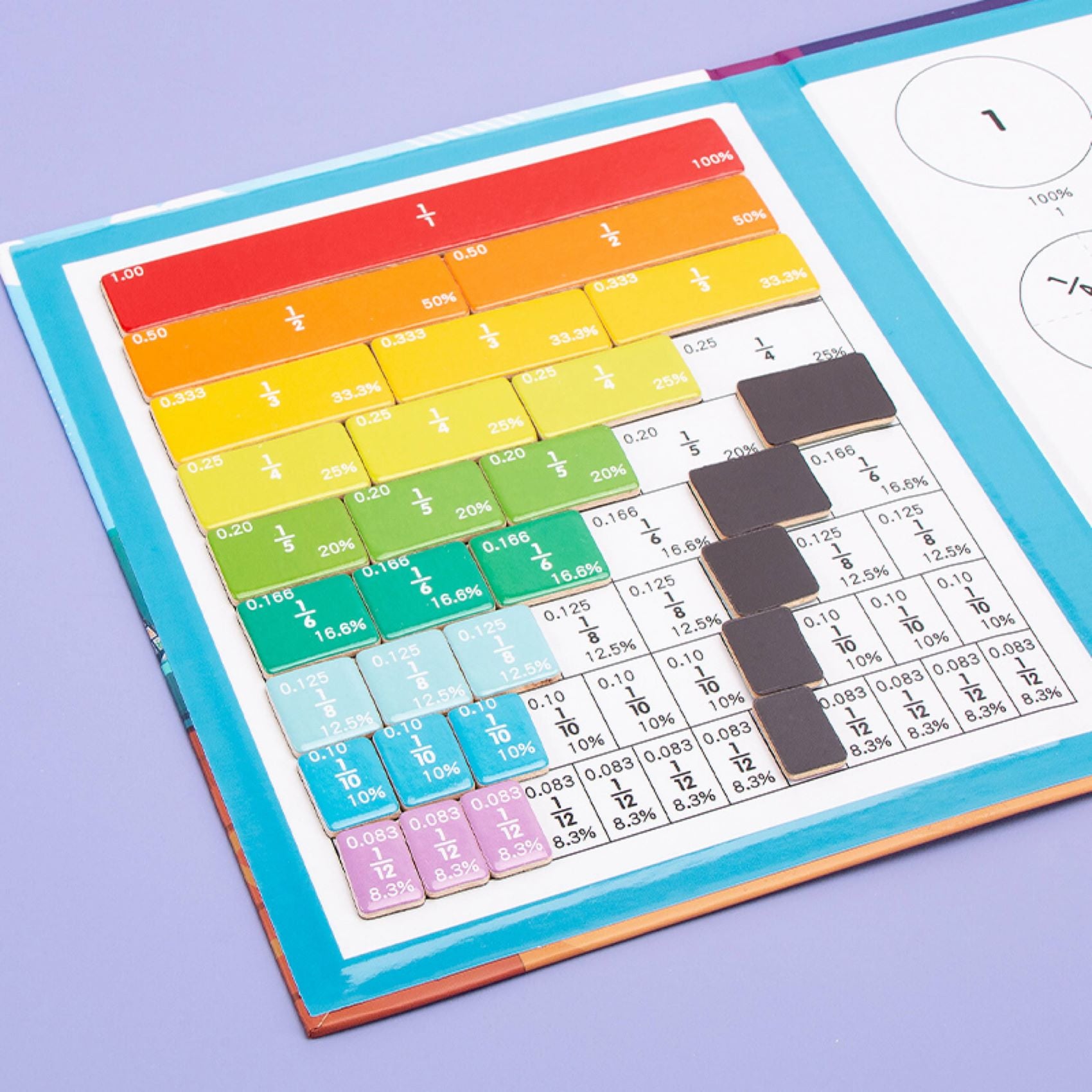 Math Magnetic Book ♟️ (102pcs) Learning Fractions/Division