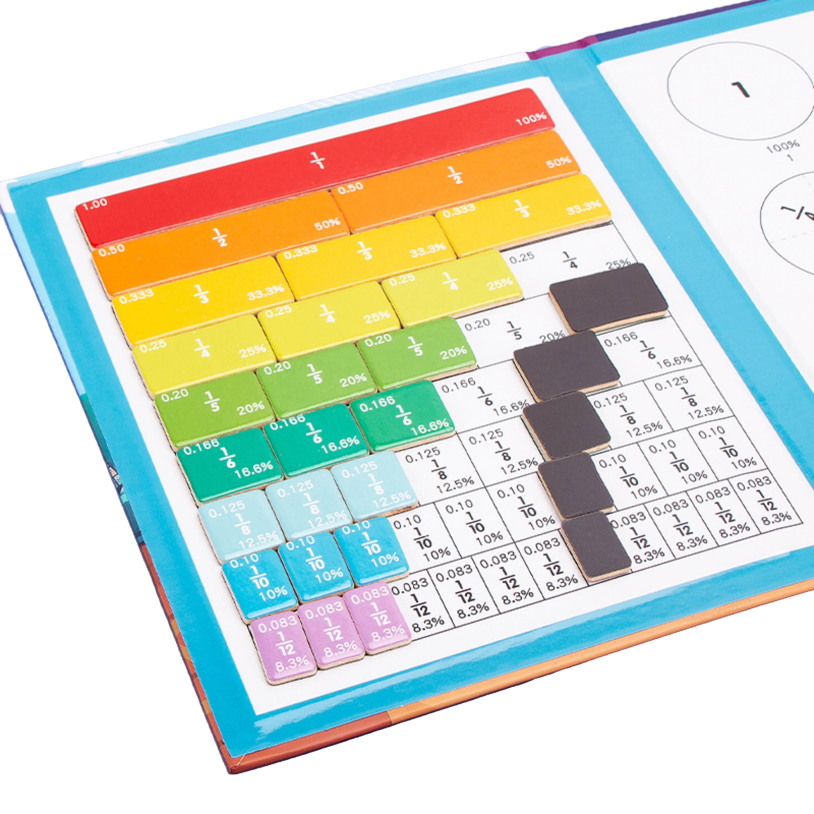 Math Magnetic Book ♟️ (102pcs) Learning Fractions/Division