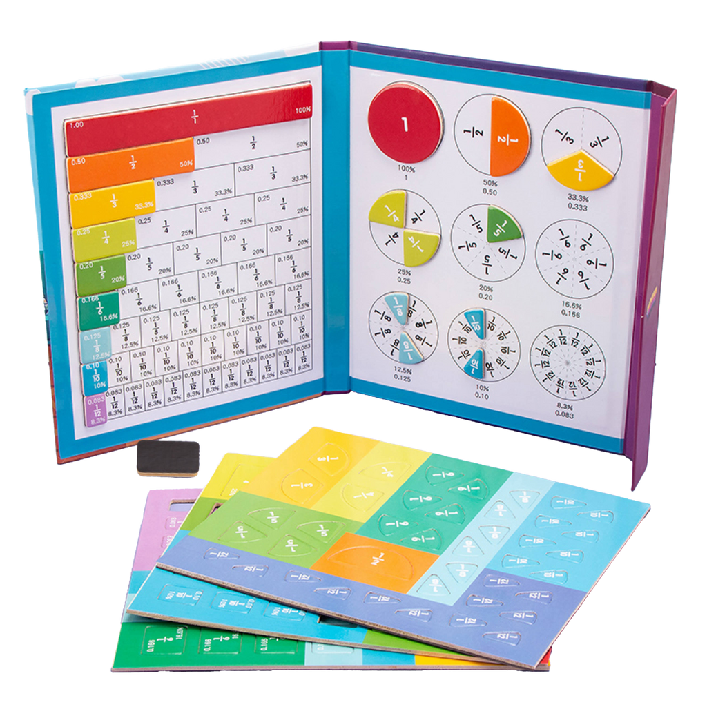 Math Magnetic Book ♟️ (102pcs) Learning Fractions/Division