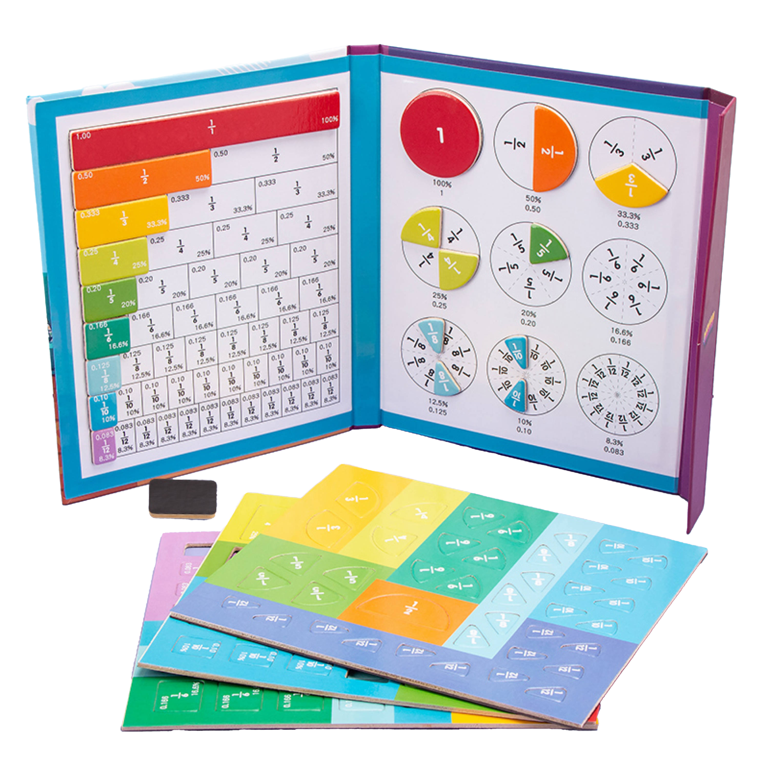 Math Magnetic Book ♟️ (102pcs) Learning Fractions/Division