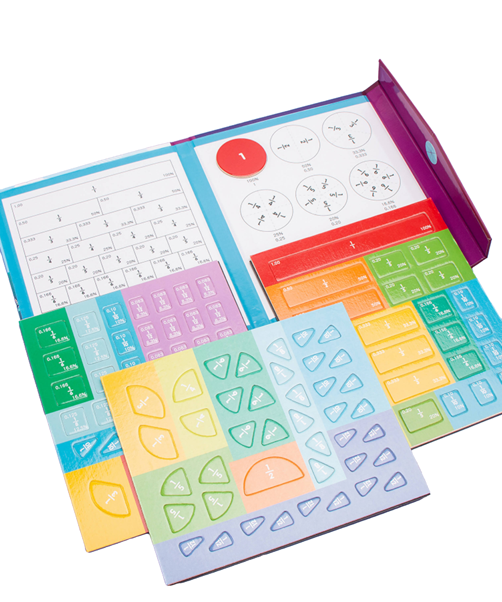 Math Magnetic Book ♟️ (102pcs) Learning Fractions/Division