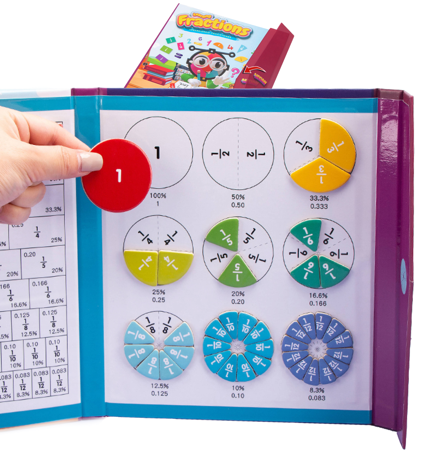 Math Magnetic Book ♟️ (102pcs) Learning Fractions/Division
