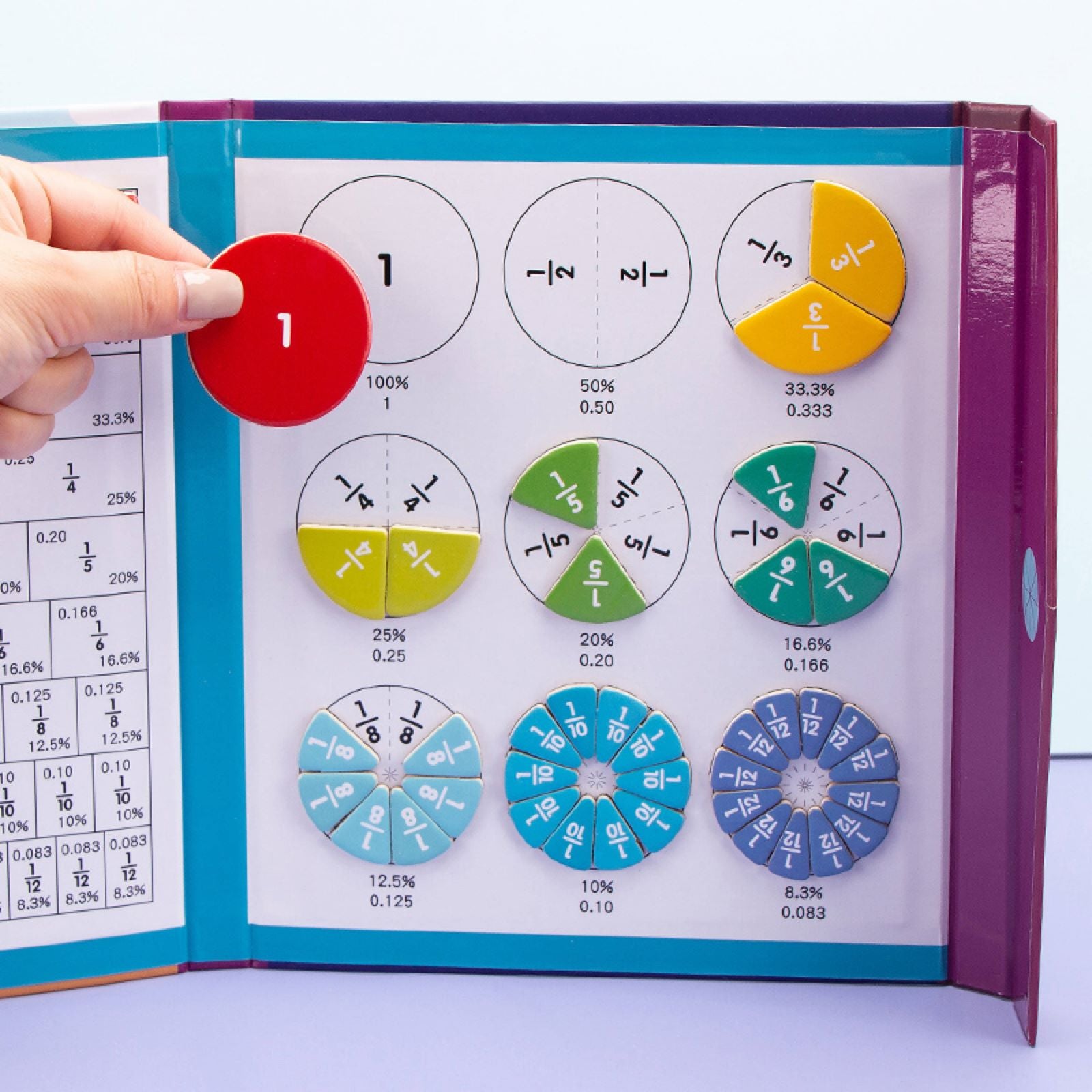 Math Magnetic Book ♟️ (102pcs) Learning Fractions/Division